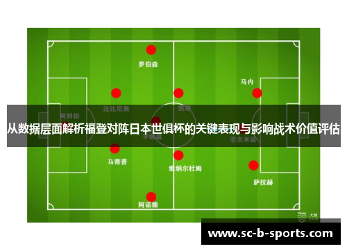 从数据层面解析福登对阵日本世俱杯的关键表现与影响战术价值评估 从数据层面解析福登对阵日本世俱杯的关键表现与影响战术价值评估