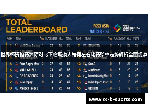 世界杯资格赛洲际对比下临场换人如何左右比赛赔率走势解析全面观察