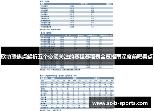 欧协联焦点解析五个必须关注的赛程赛程表全览指南深度前瞻看点 欧协联焦点解析五个必须关注的赛程赛程表全览指南深度前瞻看点