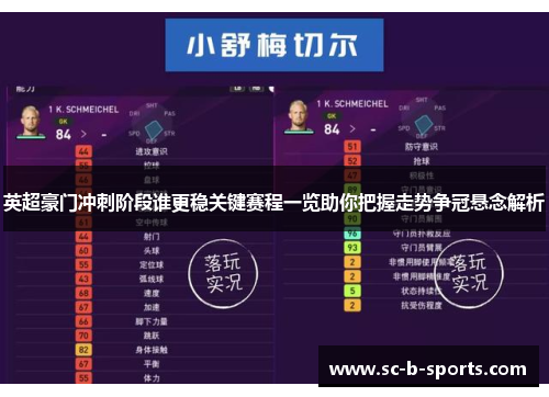 英超豪门冲刺阶段谁更稳关键赛程一览助你把握走势争冠悬念解析 英超豪门冲刺阶段谁更稳关键赛程一览助你把握走势争冠悬念解析
